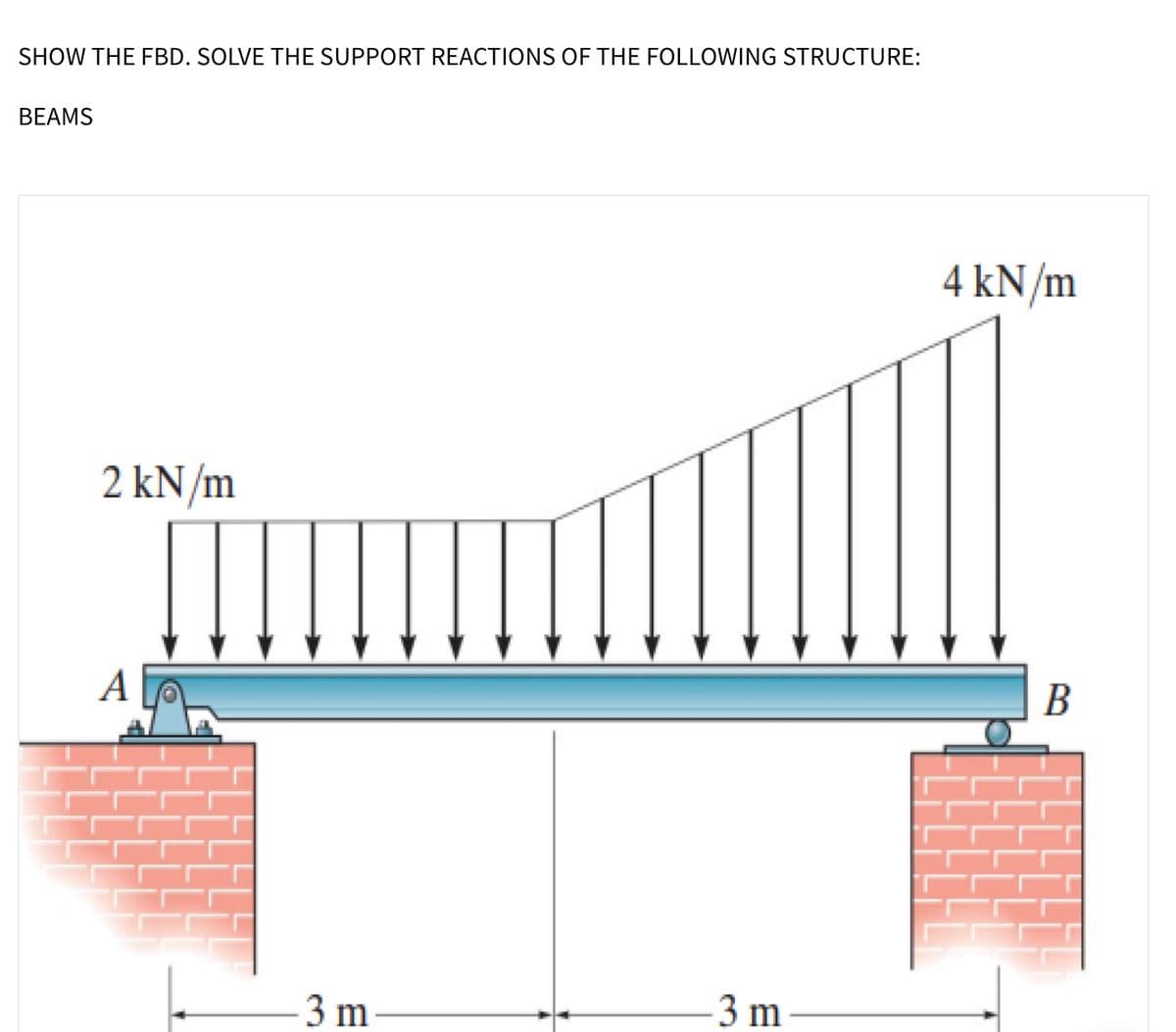 SHOW THE FBD. SOLVE THE SUPPORT REACTIONS OF THE FOLLOWING STRUCTURE:
BEAMS
4 kN/m
2 kN/m
A
В
3 m-
-3 m
