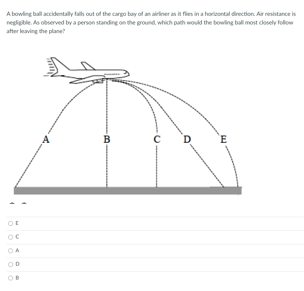 A bowling ball accidentally falls out of the cargo bay of an airliner as it flies in a horizontal direction. Air resistance is
negligible. As observed by a person standing on the ground, which path would the bowling ball most closely follow
after leaving the plane?
В
O E
O C
O A
O B
