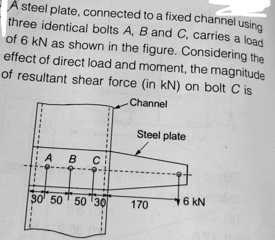 A steel plate, connected to a fixed channel using
three identical bolts A, B and C, carries a load
of 6 kN as shown in the figure. Considering the
effect of direct load and moment, the magnitude
of resultant shear force (in kN) on bolt C is
Channel
Steel plate
A
в с
+6 kN
30' 50 50 30
170
