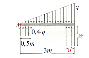 f0,4-q
0,5m
Зт
