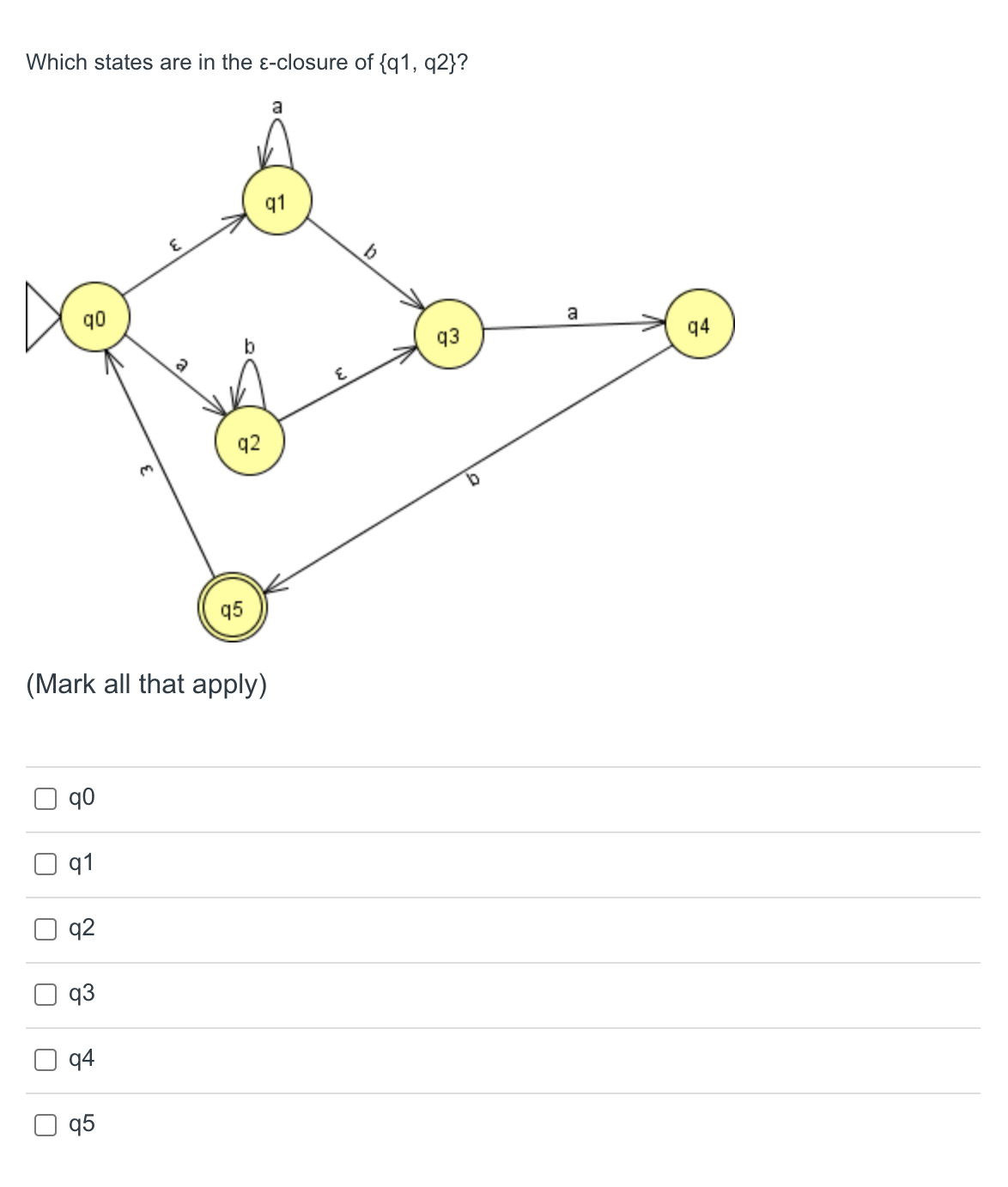 Which states are in the ε-closure of {q1, q2}?
U
U
0
U
U
90
(Mark all that apply)
□
응
q0
q1
q2
q3
q4
E
q5
(2)
92
95
a
q1
도
6
93
a
94