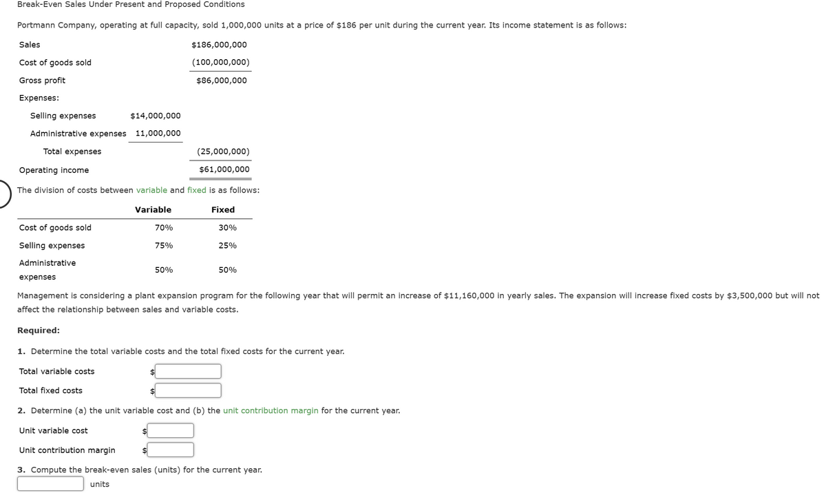Break-Even Sales Under Present and Proposed Conditions
Portmann Company, operating at full capacity, sold 1,000,000 units at a price of $186 per unit during the current year. Its income statement is as follows:
Sales
Cost of goods sold
Gross profit
Expenses:
Selling expenses
$186,000,000
(100,000,000)
$86,000,000
$14,000,000
Administrative expenses
11,000,000
Total expenses
Operating income
The division of costs between variable and fixed is as follows:
(25,000,000)
$61,000,000
Cost of goods sold
Variable
Fixed
70%
30%
75%
25%
Selling expenses
Administrative
expenses
50%
50%
Management is considering a plant expansion program for the following year that will permit an increase of $11,160,000 in yearly sales. The expansion will increase fixed costs by $3,500,000 but will not
affect the relationship between sales and variable costs.
Required:
1. Determine the total variable costs and the total fixed costs for the current year.
Total variable costs
Total fixed costs
$
2. Determine (a) the unit variable cost and (b) the unit contribution margin for the current year.
Unit variable cost
Unit contribution margin
3. Compute the break-even sales (units) for the current year.
units