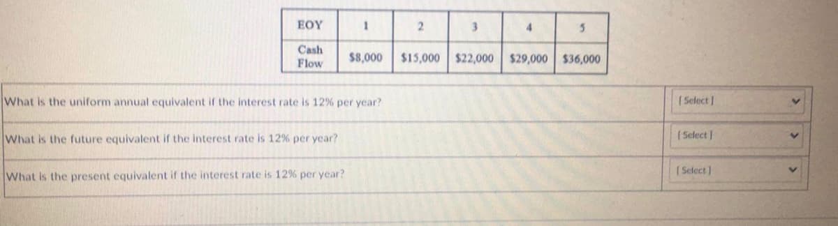 EOY
2.
Cash
Flow
$15,000 $22,000 $29,000 $36,000
$8,000
What is the uniform annual equivalent if the interest rate is 12% per year?
( Select ]
What is the future equivalent if the interest rate is 12% per year?
(Select J
( Select)
What is the present equivalent if the interest rate is 12% per year?
