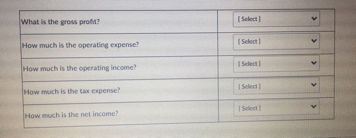 What is the gross profit?
[ Select)
(Select]
How much is the operating expense?
( Select
How much is the operating income?
| Select )
How much is the tax expense?
(Select]
How much is the net income?
