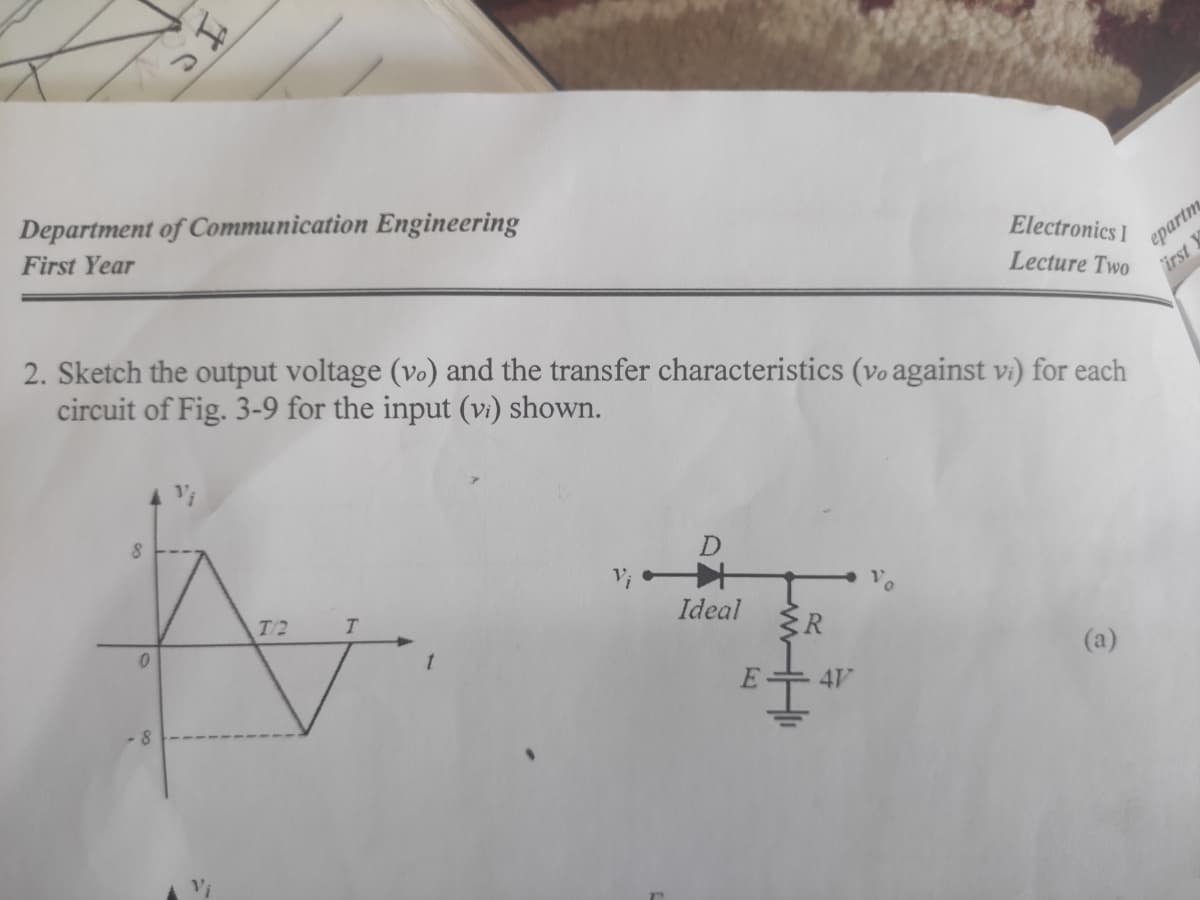 Department of Communication Engineering
First Year
ерartm
2. Sketch the output voltage (vo) and the transfer characteristics (vo against vì) for each
irst
Electronics I
Lecture Two
circuit of Fig. 3-9 for the input (vi) shown.
T/2
Ideal
(a)
E
- 8
