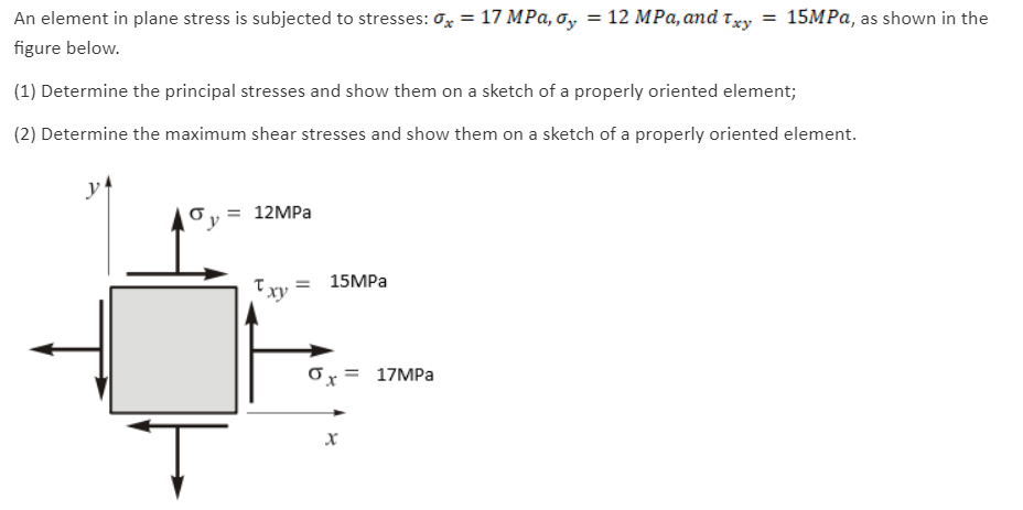 An element in plane stress is subjected to stresses: 0, = 17 MPa, o, = 12 MPa, and Txy = 15MPa, as shown in the
figure below.
(1) Determine the principal stresses and show them on a sketch of a properly oriented element;
(2) Determine the maximum shear stresses and show them on a sketch of a properly oriented element.
σ,-12 M a
15MPA
Txy
Ox = 17MPA
