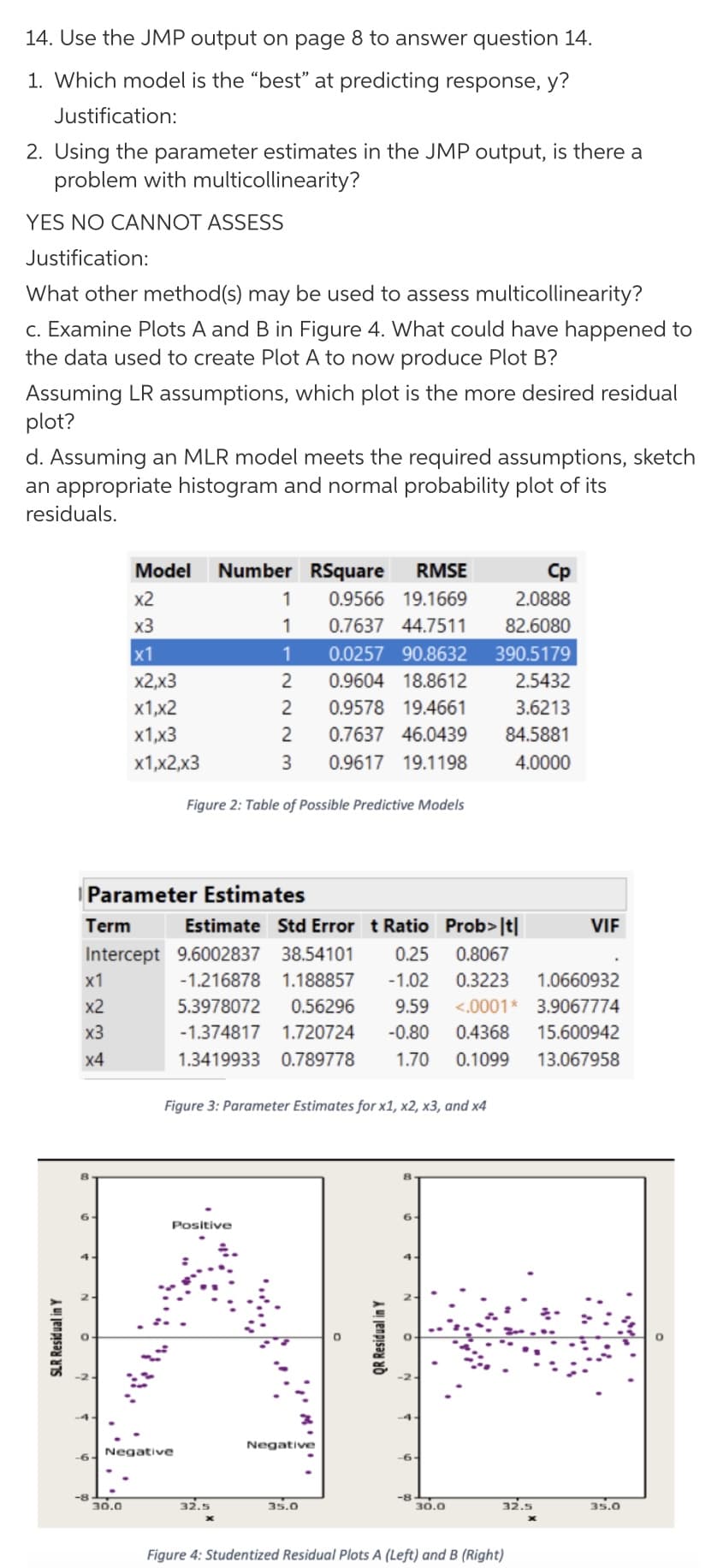 14. Use the JMP output on page 8 to answer question 14.
1. Which model is the "best" at predicting response, y?
Justification:
2. Using the parameter estimates in the JMP output, is there a
problem with multicollinearity?
YES NO CANNOT ASSESS
Justification:
What other method(s) may be used to assess multicollinearity?
c. Examine Plots A and B in Figure 4. What could have happened to
the data used to create Plot A to now produce Plot B?
Assuming LR assumptions, which plot is the more desired residual
plot?
d. Assuming an MLR model meets the required assumptions, sketch
an appropriate histogram and normal probability plot of its
residuals.
Model
Number RSquare
RMSE
Cp
x2
1
0.9566 19.1669
2.0888
x3
1
0.7637 44.7511
82.6080
x1
0.0257 90.8632
390.5179
x2,x3
2
0.9604 18.8612
2.5432
3.6213
х1,x2
х1,x3
2
0.9578 19.4661
2
0.7637 46.0439
84.5881
х1,х2,х3
3
0.9617 19.1198
4.0000
Figure 2: Table of Possible Predictive Models
Parameter Estimates
Term
Estimate Std Error t Ratio Prob>|t|
VIF
Intercept 9.6002837 38.54101
0.25
0.8067
x1
-1.216878
1.188857
-1.02
0.3223
1.0660932
x2
5.3978072
0.56296
9.59
<.0001* 3.9067774
x3
-1.374817
1.720724
-0.80
0.4368
15.600942
х4
1.3419933 0.789778
1.70
0.1099
13.067958
Figure 3: Parameter Estimates for x1, x2, x3, and x4
8.
6-
6-
Positive
4.
4-
Negative
-6 Negative
-6-
-8
30.0
32.5
35.0
-8
30.0
32.5
35.0
Figure 4: Studentized Residual Plots A (Left) and B (Right)
SLR Residual in Y
QR Residual in Y
