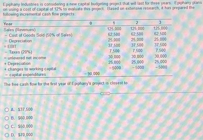 Epiphany Industries is considering a new capital budgeting project that will last for three years. Epiphany plans
on using a cost of capital of 12% to evaluate this project. Based on extensive research, it has prepared the
following incremental cash flow projects:
Year
Sales (Revenues)
Cost of Goods Sold (50% of Sales)
- Depreciation
= EBIT
- Taxes (20%)
= unlevered net income
-
0
OA. $37,500
OB. $60,000
OC. $50,000
O D. $70,000
1
125,000
62,500
25,000
37,500
7,500
30,000
25,000
- 5000
+ Depreciation
+ changes to working capital
- capital expenditures
- 90,000
The free cash flow for the first year of Epiphany's project is closest to:
2
125,000
62,500
25,000
37,500
7,500
30,000
25,000
-5000
3
125,000
62,500
25,000
37,500
7,500
30,000
25,000
-5000