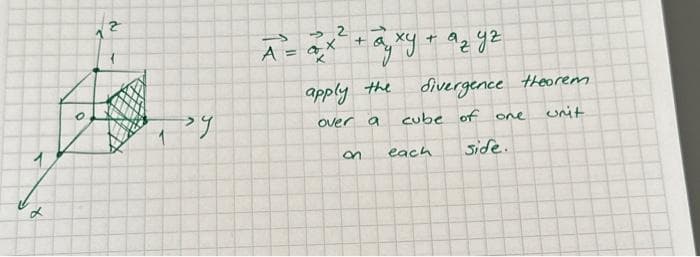 12
зу
2
А= ах? тауху таг уч
+
A=
apply the
over a
on
divergence theorem
onit
cube of
each
one
side.