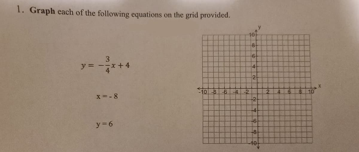 1. Graph each of the following equations on the grid provided.
y.
10
8
y = --x + 4
4
2-
10-8
-4
-2
2.
8.
10
x=- 8
14
y 6
314
