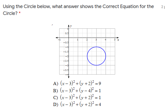 Using the Circle below, what answer shows the Correct Equation for the
2p
Circle? *
0.5
1
-0.5
-1
-1.5
-3.5
A) (x- 3)² + (v +2)² = 9
B) (x- 3)² + (y – 4)² = 1
c) (x- 3)²+ (y + 2)? = 1
D) (x- 3)° + (y +2)² =4
