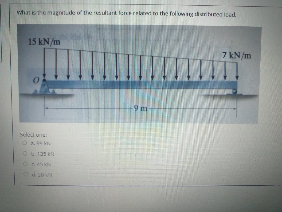 What is the magnitude of the resultant force related to the following distributed load.
15 kN/m
7 kN/m
9 m
Select one:
O a. 99 kN
O b. 135 kN
Oc. 45 kN
O d. 20 kN
