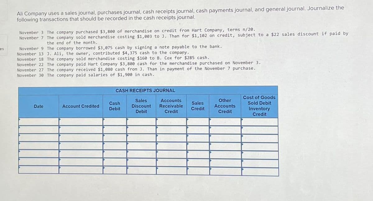 es
All Company uses a sales journal, purchases journal, cash receipts journal, cash payments journal, and general journal. Journalize the
following transactions that should be recorded in the cash receipts journal.
November 3 The company purchased $3,800 of merchandise on credit from Hart Company, terms n/20.
November 7 The company sold merchandise costing $1,003 to J. Than for $1,102 on credit, subject to a $22 sales discount if paid by
the end of the month.
November 9 The company borrowed $3,075 cash by signing a note payable to the bank.
November 13 3. Ali, the owner, contributed $4,375 cash to the company.
November 18 The company sold merchandise costing $160 to B. Cox for $285 cash.
November 22 The company paid Hart Company $3,800 cash for the merchandise purchased on November 3.
November 27 The company received $1,080 cash from J. Than in payment of the November 7 purchase.
November 30 The company paid salaries of $1,900 in cash.
CASH RECEIPTS JOURNAL
Date
Account Credited
Cash
Debit
Sales
Accounts
Discount Receivable
Debit
Credit
Sales
Credit
Other
Accounts
Credit
Cost of Goods
Sold Debit
Inventory
Credit