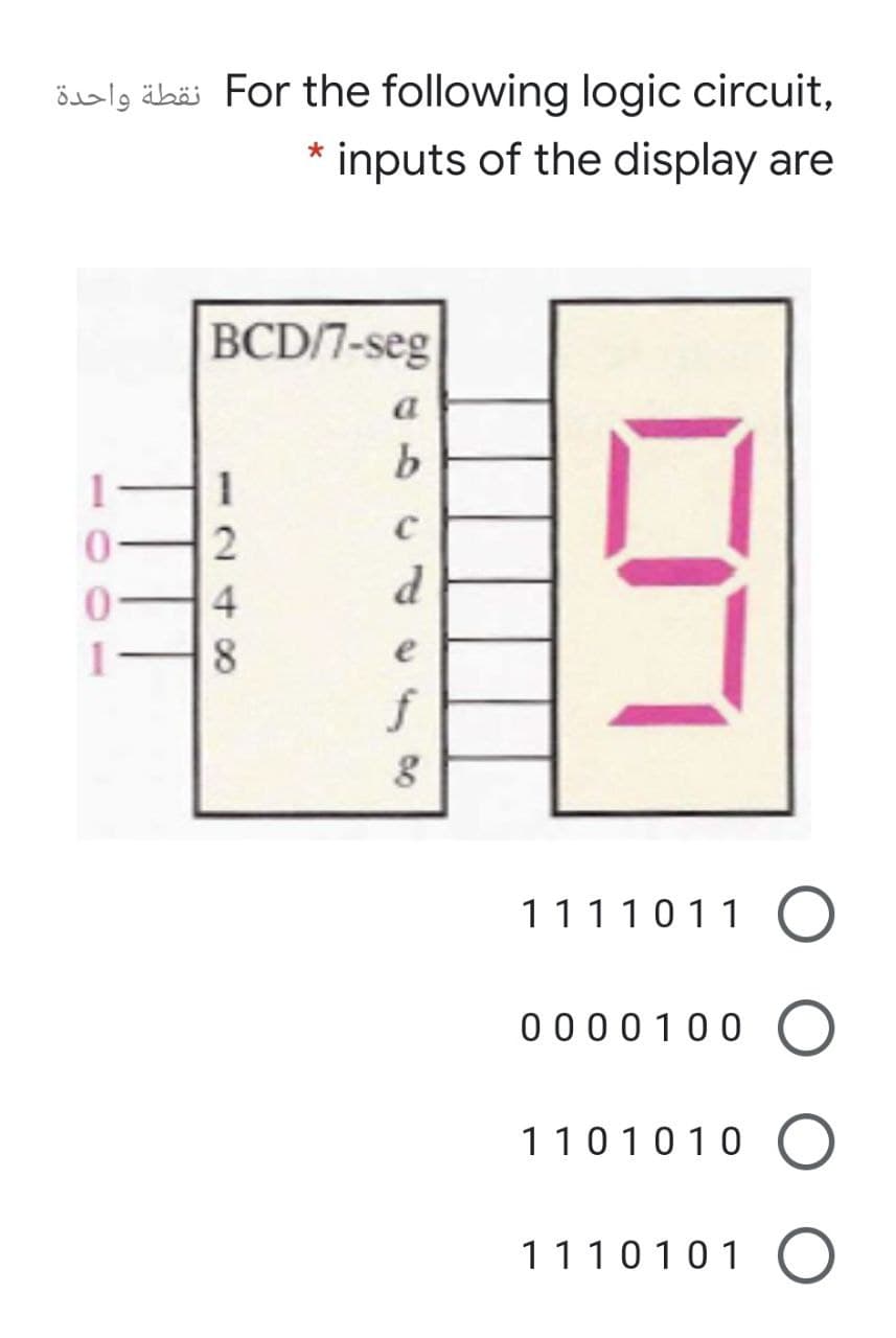 öslg äbäi For the following logic circuit,
* inputs of the display are
BCD/7-seg
a
e
f
1111011 O
0 000100
1101010
1110101 O
124∞
100 1
