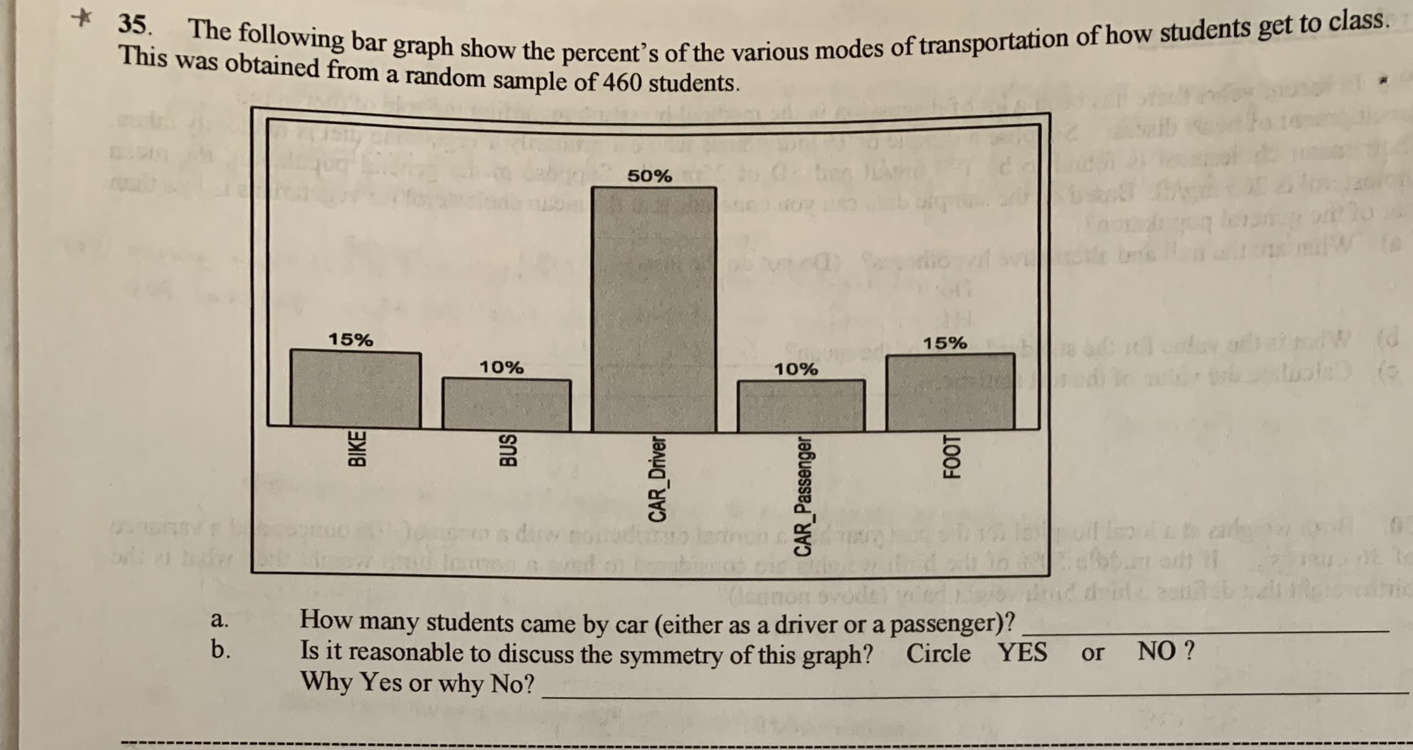 * 35.
This was obtained from a random sample of 460 students.
The following bar graph show the percent’s of the various modes of transportation of how students get to class.
50%
15%
15%
uole (
10%
10%
How
many students came by car (either as a driver or a passenger)?
Is it reasonable to discuss the symmetry of this graph? Circle YES
Why Yes or why No?
a.
b.
or
NO ?
BIKE
BUS
CAR Driver
CAR_Passenger
100
