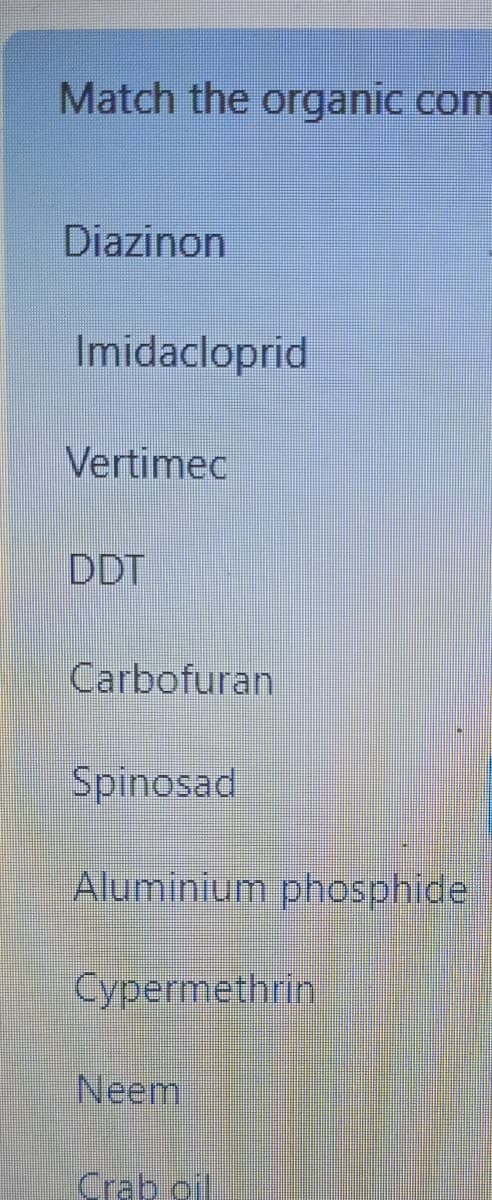 Match the organic com
Diazinon
Imidacloprid
Vertimec
DDT
Carbofuran
Spinosad
Aluminium phosphide
Cypermethrin
Neem
Crab oil