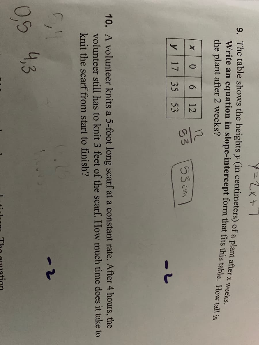 Y=2x+7
9. The table shows the heights y (in centimeters) of a plant after x weeks
Write an equation in slope-intercept form that fits this table Houw talli
the plant after 2 weeks?
12
6
12
63
53 cm
y
17 35 53
10. A volunteer knits a 5-foot long scarf at a constant rate. After 4 hours, the
volunteer still has to knit 3 feet of the scarf. How much time does it take to
knit the scarf from start to finish?
-2
0,5
4,3
