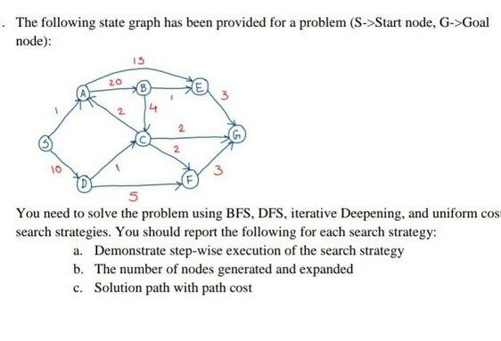 . The following state graph has been provided for a problem (S->Start node, G->Goal
node):
20
2
15
4
2
2
3
5
You need to solve the problem using BFS, DFS, iterative Deepening, and uniform cost
search strategies. You should report the following for each search strategy:
a. Demonstrate step-wise execution of the search strategy
b. The number of nodes generated and expanded
c. Solution path with path cost