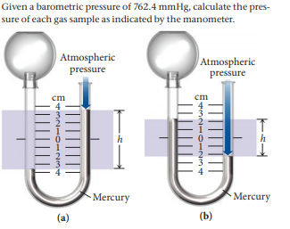 Given a barometric pressure of 762.4 mmHg, calculate the pres-
sure of each gas sample as indicated by the manometer.
Atmospheric
Atmospheric
pressure
pressure
cm
cm
h
Mercury
Mercury
(a)
(b)
