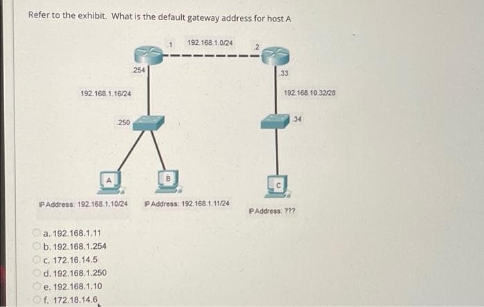 Refer to the exhibit. What is the default gateway address for host A
.1
192.168.1.0/24
254
33
192.168.1.16/24
192.168.10.32/28
34
250
PAddress: 192.168.1.10/24 PAddress: 192.168.1.11/24
PAddress: ?77
O a. 192.168.1.11
O b. 192.168.1.254
Oc. 172.16.14.5
d. 192.168.1.250
e. 192.168.1.10
f. 172.18.14.6
