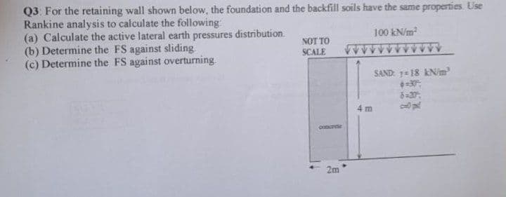 Q3. For the retaining wall shown below, the foundation and the backfill soils have the same properties. Use
Rankine analysis to calculate the following:
100 kN/m²
(a) Calculate the active lateral earth pressures distribution.
(b) Determine the FS against sliding
NOT TO
SCALE
(c) Determine the FS against overturning.
SAND: 118 kN/m²
6-30;
8=37.
c0 pd
concrese
2m