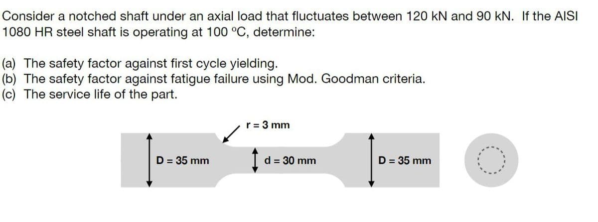 Consider a notched shaft under an axial load that fluctuates between 120 kN and 90 kN. If the AISI
1080 HR steel shaft is operating at 100 °C, determine:
(a) The safety factor against first cycle yielding.
(b) The safety factor against fatigue failure using Mod. Goodman criteria.
(c) The service life of the part.
D = 35 mm
r = 3 mm
d = 30 mm
D = 35 mm