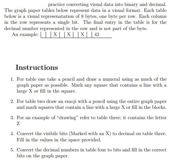 practice converting visual data into binary and decimal.
The graph paper tables below represent data in a visual format. Each table
below is a visual represenatation of 8 bytes, one byte per row. Each column
in the row represents a single bit. The final entry in the table is for the
decimal number represented in the row and is not part of the byte.
An example: |x||X| |X|| 42
Instructions
1. For table one take a pencil and draw a numeral using as much of the
graph paper as possible. Mark any square that contains a line with a
large X or fill in the square.
2. For table two draw an emoji with a pencil using the entire graph paper
and mark squares that contain a line with a large X or fill in the blocks.
3. For an example of "drawing" refer to table three; it contains the letter
4. Convert the visibile bits (Marked with an X) to decimal on table three.
Fill in the values in the space provided.
5. Convert the decimal numbers in table four to bits and fill in the correct
bits on the graph paper.
