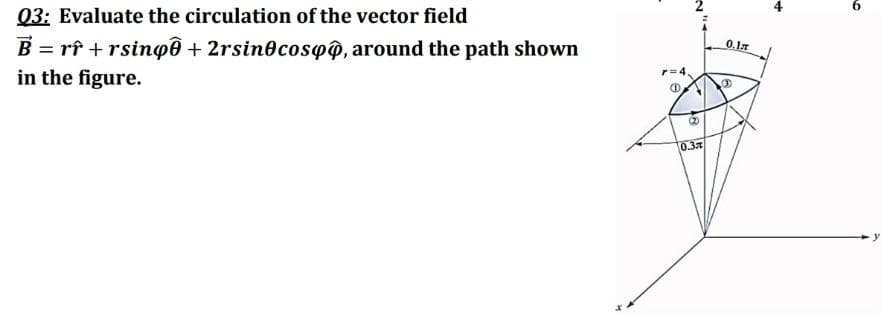 03: Evaluate the circulation of the vector field
B = rî + rsinpê + 2rsinocospp, around the path shown
in the figure.
0.17
0.3x
9.
