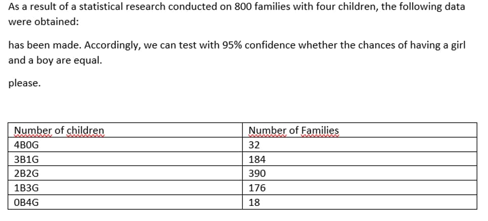 As a result of a statistical research conducted on 800 families with four children, the following data
were obtained:
has been made. Accordingly, we can test with 95% confidence whether the chances of having a girl
and a boy are equal.
please.
Number of children
4B0G
3B1G
2B2G
1B3G
OB4G
Number of Families
32
184
390
176
18