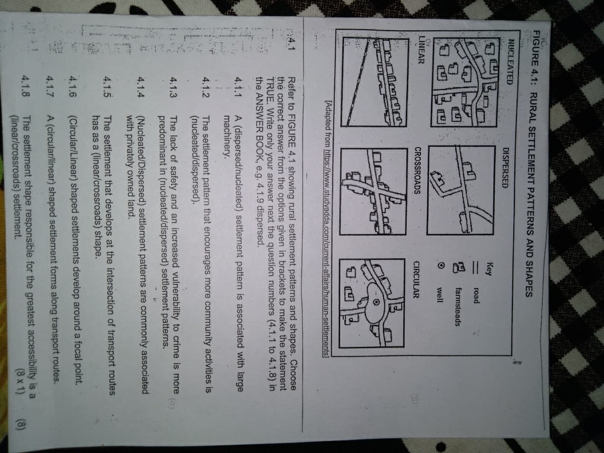 03 ||
FIGURE 4.1: RURAL SETTLEMENT PATTERNS AND SHAPES
NUCLEATED
北
DISPERSED
Key
road
farmsteads
well
LINEAR
CROSSROADS
CIRCULAR
[Adapted from https://www.studyadda.com/current-affairs/human-settlements]
Refer to FIGURE 4.1 showing rural settlement patterns and shapes. Choose
the correct answer from the options given in brackets to make the statement
TRUE. Write only your answer next the question numbers (4.1.1 to 4.1.8) in
the ANSWER BOOK, e.g. 4.1.9 dispersed.
F4.1
4.1.1
A (dispersed/nucleated) settlement pattern is associated with large
machinery.
The settlement pattern that encourages more community activities is
(nucleated/dispersed).
4.1.2
The lack of safety and an increased vulnerability to crime is more
predominant in (nucleated/dispersed) settlement patterns.
4.1.3
(Nucleated/Dispersed) settlement patterns are commonly associated
with privately owned land.
4.1.4
The settlement that develops at the intersection of transport routes
has as a (linear/crossroads) shape.
4.1.5
4.1.6
(Circular/Linear) shaped settlements develop around a focal point.
4.1.7
A (circular/linear) shaped settlement forms along transport routes.
The settlement shape responsible for the greatest accessibility is a
(8 x 1)
(8)
4.1.8
(linear/crossroads) settlement.
