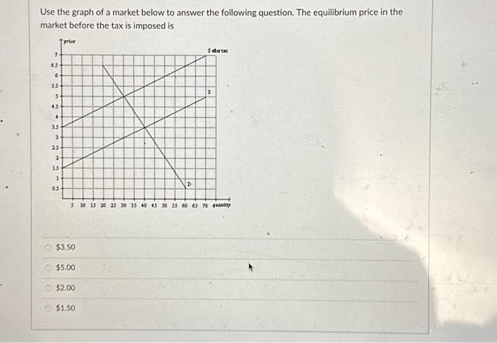 Use the graph of a market below to answer the following question. The equilibrium price in the
market before the tax is imposed is
7
65
6
55
Trice
5
45
4
3.5
3
25
2
15
1
05
5 10 15 20 25 30 35 40 45
$3.50
$5.00
$2.00
$1.50
D
Sater
35 60 65 70 quantity