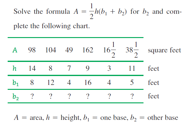 Solve the formula A =
+ b,) for b, and com-
plete the following chart.
1
38-
2
A
98
104
49
162
16-
square feet
2
h
14
8 7 9
3
11
feet
b1
8
12
4
16
4
5
feet
b2
?
?
?
?
?
?
feet
A = area, h
height, b,
= one base, b2
other base
