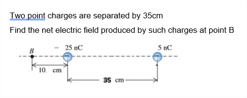 Two point charges are separated by 35cm
Find the net electric field produced by such charges at point B
25 nC
5 nC
10. cm
35 cm
