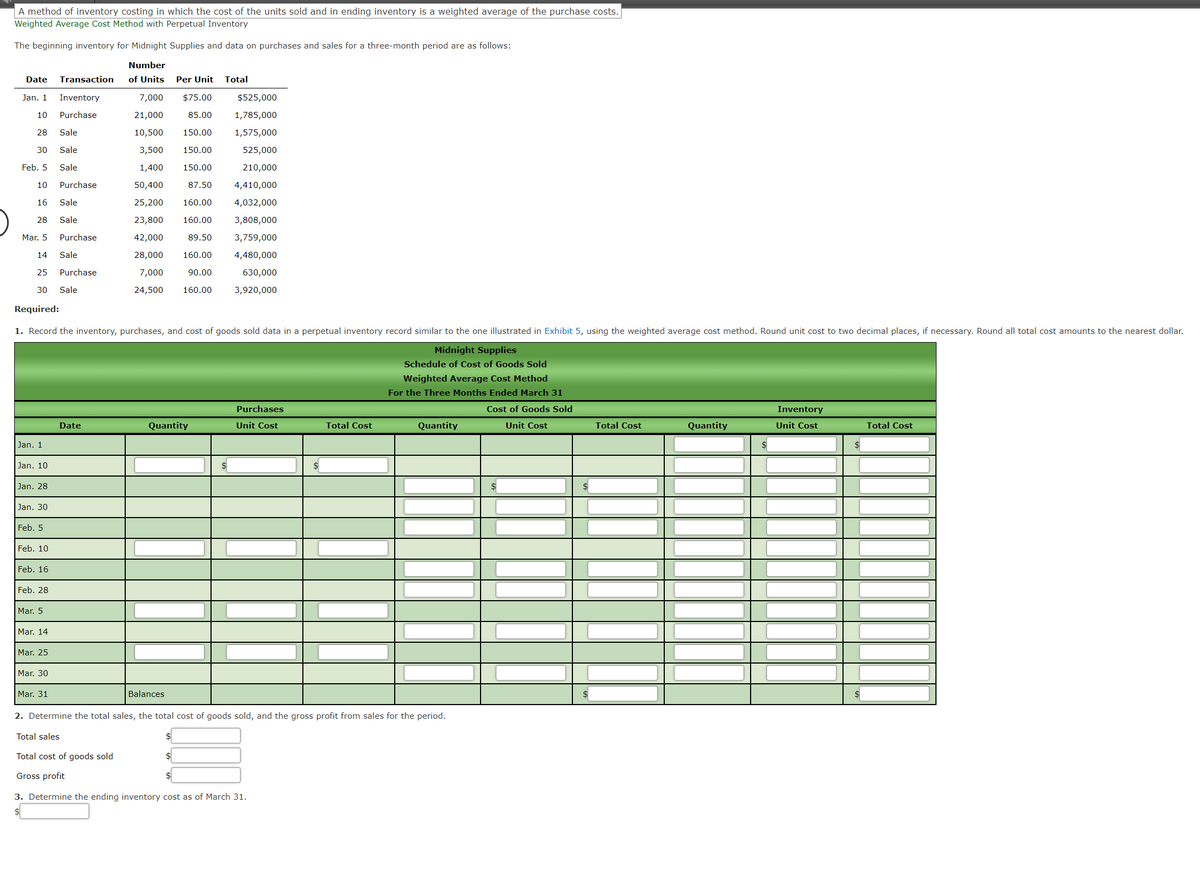 A method of inventory costing in which the cost of the units sold and in ending inventory is a weighted average of the purchase costs.
Weighted Average Cost Method with Perpetual Inventory
The beginning inventory for Midnight Supplies and data on purchases and sales for a three-month period are as follows:
Number
Date
Transaction
of Units
Per Unit
Total
Jan. 1
Inventory
7,000
$75.00
$525,000
10
Purchase
21,000
85.00
1,785,000
28
Sale
10,500
150.00
1,575,000
30
Sale
3,500
150.00
525,000
Feb. 5
Sale
1,400
150.00
210,000
10
Purchase
50,400
87.50
4,410,000
16
Sale
25,200
160.00
4,032,000
28
Sale
23,800
160.00
3,808,000
Mar. 5
Purchase
42,000
89.50
3,759,000
14
Sale
28,000
160.00
4,480,000
25
Purchase
7,000
90.00
630,000
30
Sale
24,500
160.00
3,920,000
Required:
1. Record the inventory, purchases, and cost of goods sold data in a perpetual inventory record similar to the one illustrated in Exhibit 5, using the weighted average cost method. Round unit cost to two decimal places, if necessary. Round all total cost amounts to the nearest dollar.
Midnight Supplies
Schedule of Cost of Goods Sold
Weighted Average Cost Method
For the Three Months Ended March 31
Purchases
Cost of Goods Sold
Inventory
Date
Quantity
Unit Cost
Total Cost
Quantity
Unit Cost
Total Cost
Quantity
Unit Cost
Total Cost
Jan. 1
Jan. 10
Jan. 28
Jan. 30
Feb. 5
Feb. 10
Feb. 16
Feb. 28
Mar. 5
Mar. 14
Mar. 25
Mar. 30
Mar. 31
Balances
2. Determine the total sales, the total cost of goods sold, and the gross profit from sales for the period.
Total sales
Total cost of goods sold
Gross profit
3. Determine the ending inventory cost as of March 31.
$
