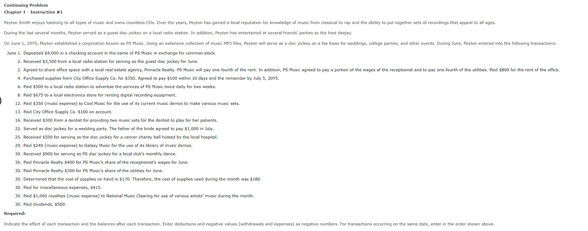 Continuing Problem
Chapter 1 - Instruction #1
Peyton Smith enjoys listening to all types of music and owns countless CDs. Over the years, Peyton has gained a local reputation for knowledge of music from classical to rap and the ability to put together sets of recordings that appeal to all ages.
During the last several months, Peyton served as a guest disc jockey on a local radio station. In addition, Peyton has entertained at several friends' parties as the host deejay.
On June 1, 20Y5, Peyton established a corporation known as PS Music. Using an extensive collection of music MP3 files, Peyton will serve as a disc jockey on a fee basis for weddings, college parties, and other events. During June, Peyton entered into the following transactions:
June 1. Deposited $4,000 in a checking account in the name of PS Music in exchange for common stock.
2. Received $3,500 from a local radio station for serving as the guest disc jockey for June.
2. Agreed to share office space with a local real estate agency, Pinnacle Realty. PS Music will pay one-fourth of the rent. In addition, PS Music agreed to pay a portion of the wages of the receptionist and to pay one-fourth of the utilities. Paid $800 for the rent of the office.
4. Purchased supplies from City Office Supply Co. for $350. Agreed to pay $100 within 10 days and the remainder by July 5, 20Y5.
6. Paid $500 to a local radio station to advertise the services of PS Music twice daily for two weeks.
8. Paid $675 to a local electronics store for renting digital recording equipment.
12. Paid $350 (music expense) to Cool Music for the use of its current music demos to make various music sets.
13. Paid City Office Supply Co. $100 on account.
16. Received $300 from a dentist for providing two music sets for the dentist to play for her patients.
22. Served as disc jockey for a wedding party. The father of the bride agreed to pay $1,000 in July.
25. Received $500 for serving as the disc jockey for a cancer charity ball hosted by the local hospital.
29. Paid $240 (music expense) to Galaxy Music for the use of its library of music demos.
30. Received $900 for serving as PS disc jockey for a local club's monthly dance.
30. Paid Pinnacle Realty $400 for PS Music's share of the receptionist's wages for June.
30. Paid Pinnacle Realty $300 for PS Music's share of the utilities for June.
30. Determined that the cost of supplies on hand is $170. Therefore, the cost of supplies used during the month was $180.
30. Paid for miscellaneous expenses, $415.
30. Paid $1,000 royalties (music expense) to National Music Clearing for use of various artists' music during the month.
30. Paid dividends, $500.
Required:
Indicate the effect of each transaction and the balances after each transaction. Enter deductions and negative values (withdrawals and expenses) as negative numbers. For transactions occurring on the same date, enter in the order shown above.
