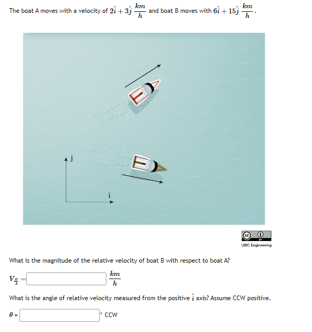 km
The boat A moves with a velocity of 21+ 3j.
What is the magnitude of the relative velocity of boat B with respect to boat A?
km
h
km
and boat B moves with 6i + 15j h
0 =
VA
What is the angle of relative velocity measured from the positive i axis? Assume CCW positive.
• CCW
Ⓒ0
UBC Engineering