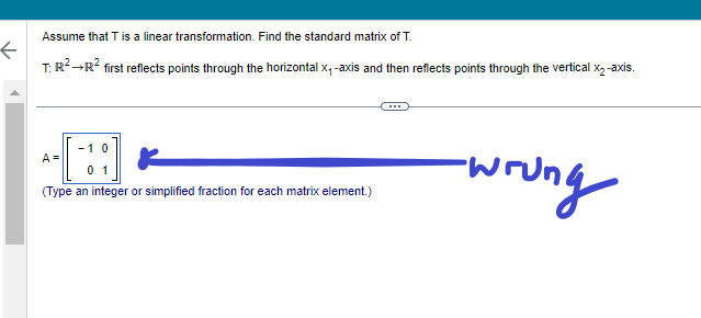 Assume that T is a linear transformation. Find the standard matrix of T.
←
T: R² →R² first reflects points through the horizontal x₁-axis and then reflects points through the vertical x₂-axis.
10
01
(Type an integer or simplified fraction for each matrix element.)
A =
-wrung