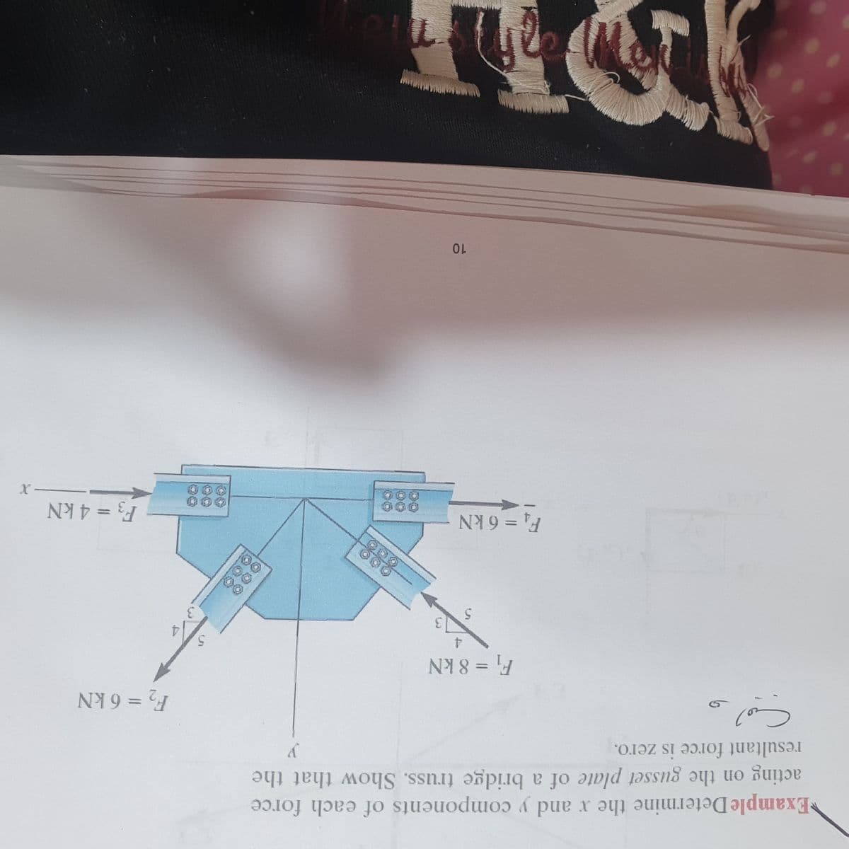 www
X-
888
F3 = 4 kN
F = 6 kN
5.
4.
F = 8 kN
F = 6 kN
%3D
resultant force is zero.
acting on the gusset plate of a bridge truss. Show that the
Example Determine the x and y components of each force
