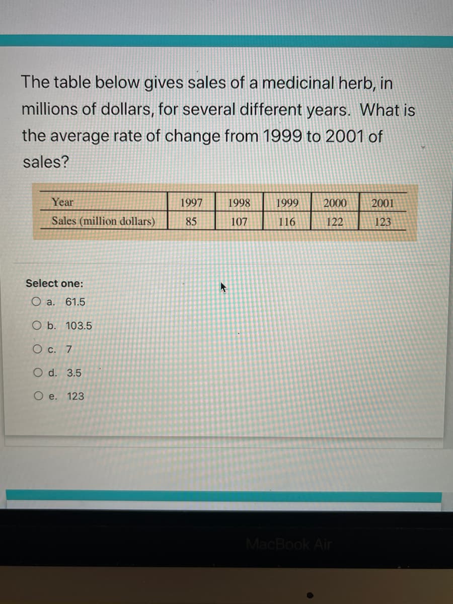 The table below gives sales of a medicinal herb, in
millions of dollars, for several different years. What is
the average rate of change from 1999 to 2001 of
sales?
Year
1997
1998
1999
2000
2001
Sales (million dollars)
85
107
116
122
123
Select one:
O a. 61.5
O b. 103.5
O c. 7
O d. 3.5
O e. 123
MacBook Air
