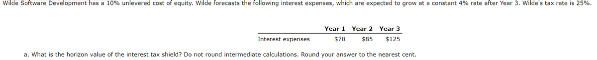 Wilde Software Development has a 10% unlevered cost of equity. Wilde forecasts the following interest expenses, which are expected to grow at a constant 4% rate after Year 3. Wilde's tax rate is 25%.
Year 1 Year 2 Year 3
$70 $85 $125
a. What is the horizon value of the interest tax shield? Do not round intermediate calculations. Round your answer to the nearest cent.
Interest expenses