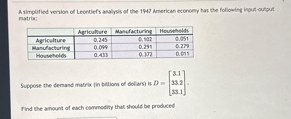 A simplified version of Leontief's analysis of the 1947 American economy has the following input-output
matrix:
Agriculture
Manufacturing
Households
Agriculture Manufacturing
0.245
0.099
0.433
0.102
0.291
0.372
Households
0.051
0.279
0.011
3.1
Suppose the demand matrix (in billions of dollars) is D = 33.2
33.1
Find the amount of each commodity that should be produced