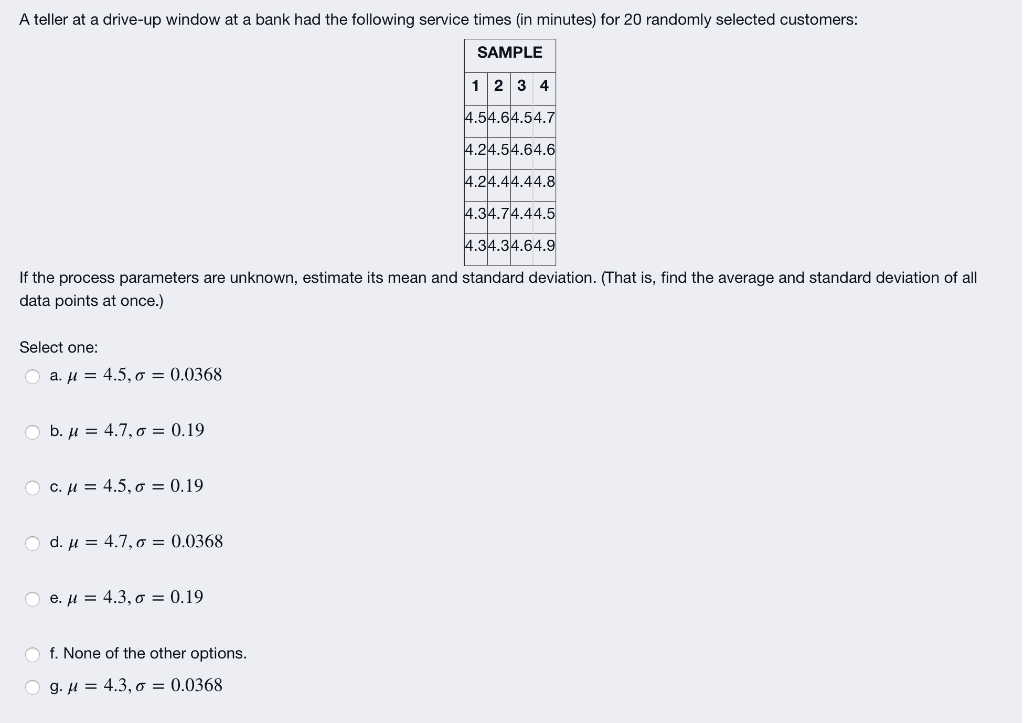 A teller at a drive-up window at a bank had the following service times (in minutes) for 20 randomly selected customers:
SAMPLE
1 2 3 4
4.54.64.54.7
4.24.54.64.6
4.24.44.44.8
4.34.74.44.5
4.34.34.64.9
If the process parameters are unknown, estimate its mean and standard deviation. (That is, find the average and standard deviation of all
data points at once.)
Select one:
Ⓒa. μ = 4.5, o = 0.0368
O b. μ = 4.7,0 = 0.19
c. μ = 4.5, o = 0.19
O d. μ = 4.7,0 = 0.0368
Oе. μ = 4.3, o = 0.19
Of. None of the other options.
g. μ = 4.3, o = 0.0368