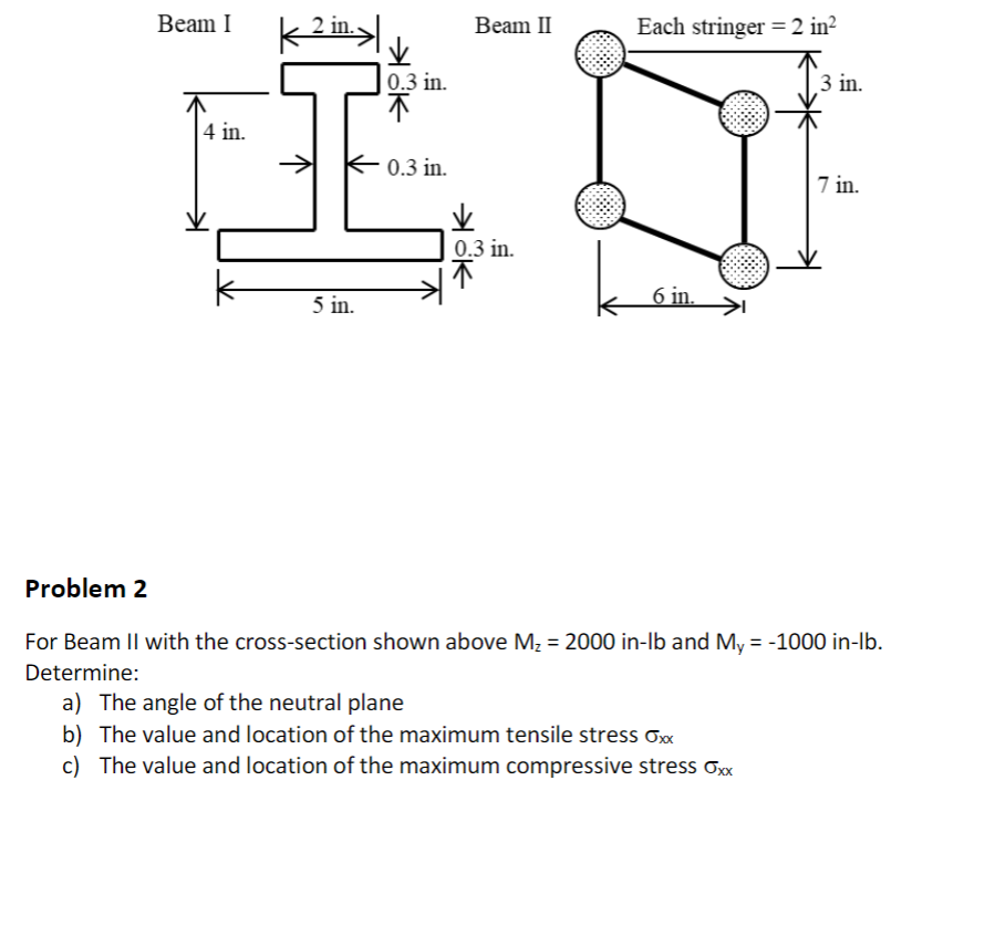 Beam I
k 2 in.>|
Beam II
Each stringer = 2 in²
0.3 in.
3 in.
4 in.
0.3 in.
7 in.
0.3 in.
5 in.
6 in.
Problem 2
For Beam II with the cross-section shown above M2 = 2000 in-lb and My = -1000 in-Ib.
Determine:
a) The angle of the neutral plane
b) The value and location of the maximum tensile stress ox
c) The value and location of the maximum compressive stress Oxx
