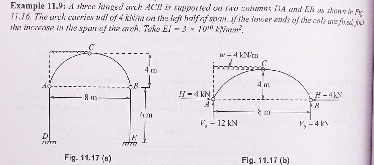 Example 11.9: A three hinged arch ACB is supported on two columns DA and EB as shown in Fig.
11.16. The arch carries udl of 4 kN/m on the left half of span. If the lower ends of the cols are fixed, find
the increase in the span of the arch. Take EI = 3 x 10¹0 kNmm².
w = 4 kN/m
4 m
H = 4 kN
8 m-
B
V₁ = 4 kN
Fig. 11.17 (a)
D
777777
mm
6 m
pom
H = 4 kN
A
V₁ = 12 kN
4 m
8 m
Fig. 11.17 (b)