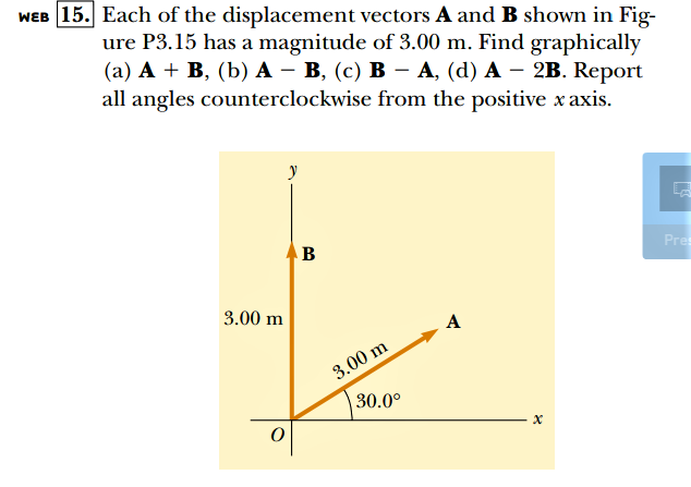 WEB 15. Each of the displacement vectors A and B shown in Fig-
ure P3.15 has a magnitude of 3.00 m. Find graphically
(а) А + В, (Ь) А — В, (с) В — А, (d) A — 2B. Report
all angles counterclockwise from the positive x axis.
B
Pres
3.00 m
A
3.00 m
30.0°
