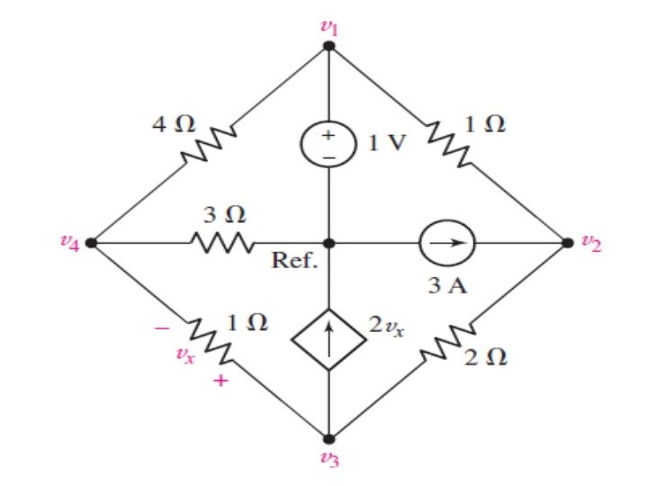 1Ω
1 V
3Ω
V4
Ref.
3 A
1Ω
2vx
2Ω
