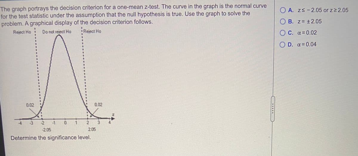 The graph portrays the decision criterion for a one-mean z-test. The curve in the graph is the normal curve
for the test statistic under the assumption that the null hypothesis is true. Use the graph to solve the
problem. A graphical display of the decision criterion follows.
O A. zs -2.05 or z2 2.05
O B. z= ±2.05
Reject Ho
Do not reject Ho
Reject Ho
O C. a = 0.02
O D. a= 0.04
0.02
0.02
4 3 2 1
0 1
2 3
2.05
2.05
Determine the significance level.
