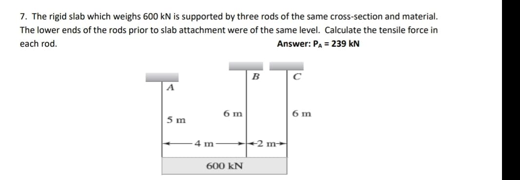 7. The rigid slab which weighs 600 kN is supported by three rods of the same cross-section and material.
The lower ends of the rods prior to slab attachment were of the same level. Calculate the tensile force in
Answer: PA = 239 kN
each rod.
B
A
6 m
6 m
5 m
4 m
+2 m→
600 kN
