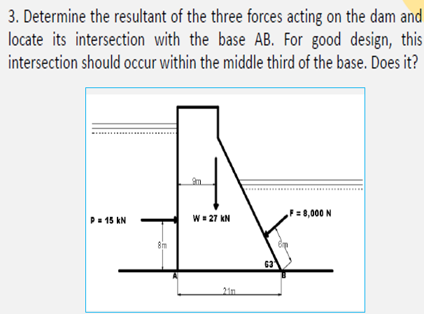 3. Determine the resultant of the three forces acting on the dam and
locate its intersection with the base AB. For good design, this
intersection should occur within the middle third of the base. Does it?
P= 15 kN
W = 27 KN
F = 8,000 N
8m
63
21m
