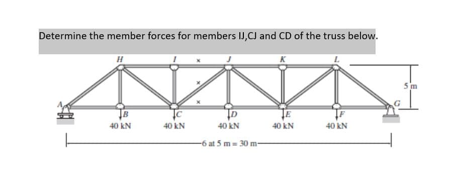 Determine the member forces for members IJ,CJ and CD of the truss below.
H
K
F
40 kN
40 kN
40 kN
40 kN
-6 at 5 m = 30 m-
E
40 kN
5 m
I